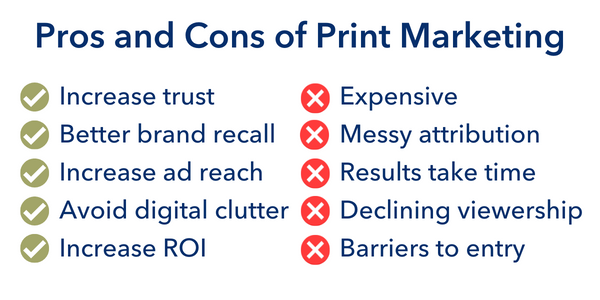 The pros and cons of print marketing